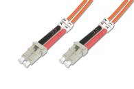 Fiber Optic Patch Cords